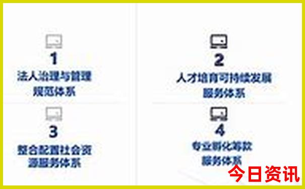 新疆旅游地方都有哪些景区