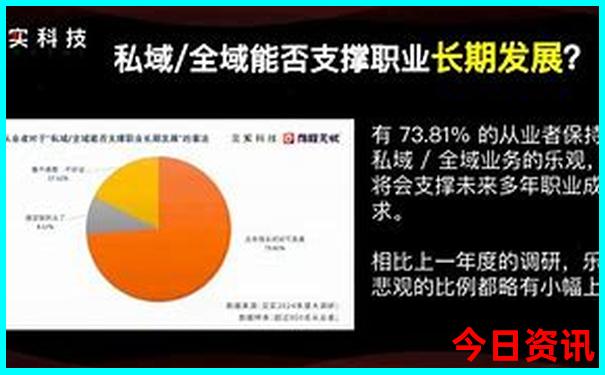 北京有哪些名胜古迹和著名景点