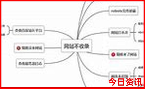 国产动画电影排行榜前十名