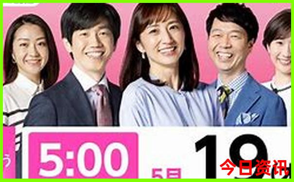 北京都有哪些旅游景点推荐