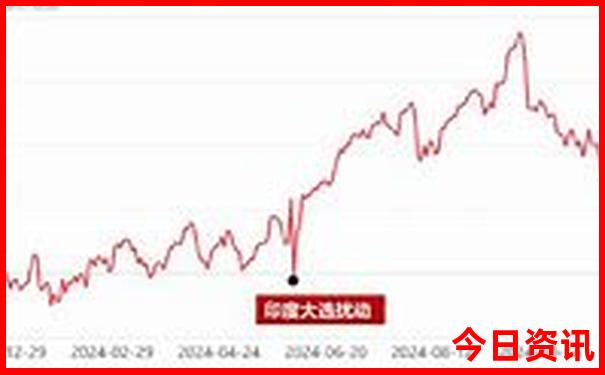 贵阳市周边自驾游景点推荐