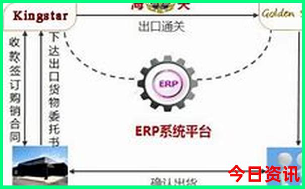 潜江景点排行榜前十名